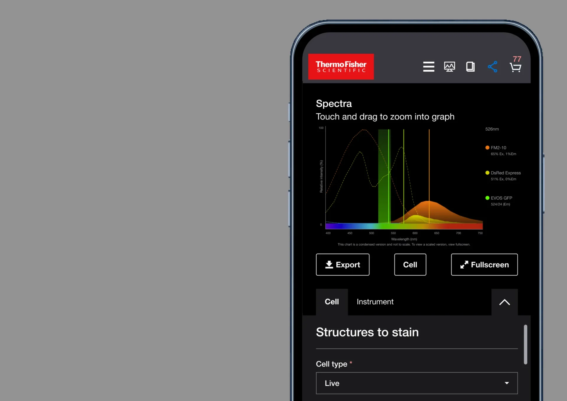 the thermofisher spectra tool on a grey background